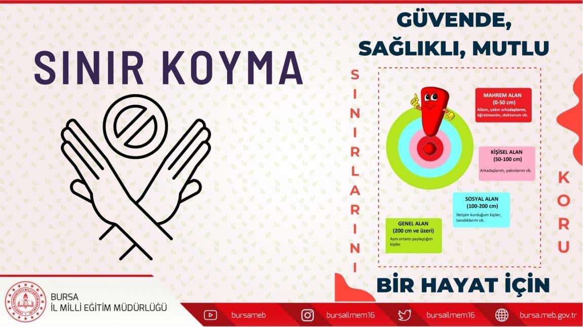 SINIRLARIM GÜVENLİ ALANIMDIR